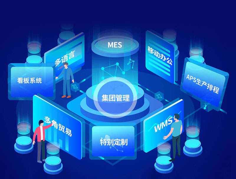 潮州MES